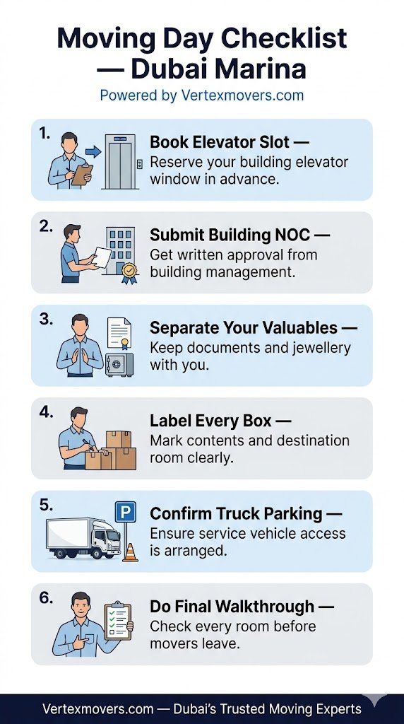 Dubai Marina Moving Day Checklist